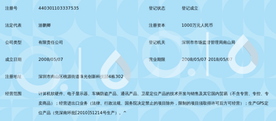 深圳市甲天行科技 計算機軟硬件領域的創(chuàng)新力量