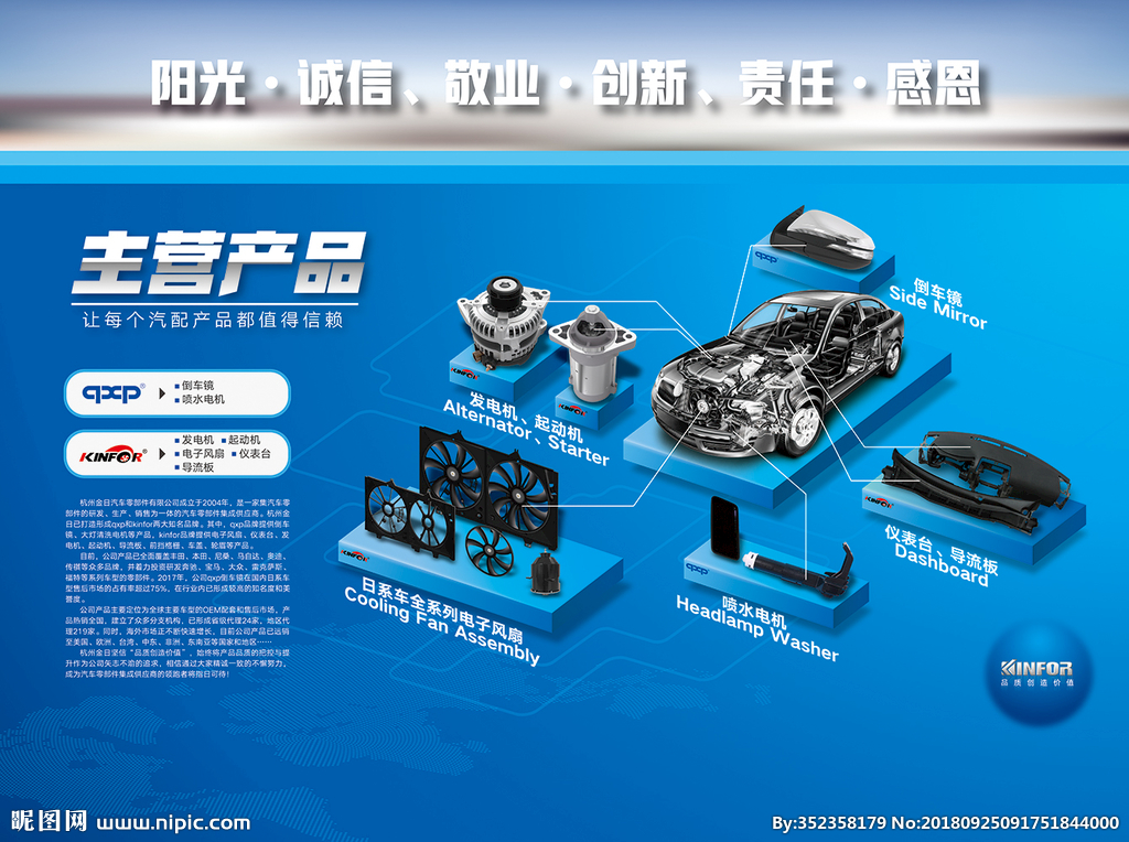 從設計圖庫到裝飾工程 海報、展板與廣告設計的一體化應用